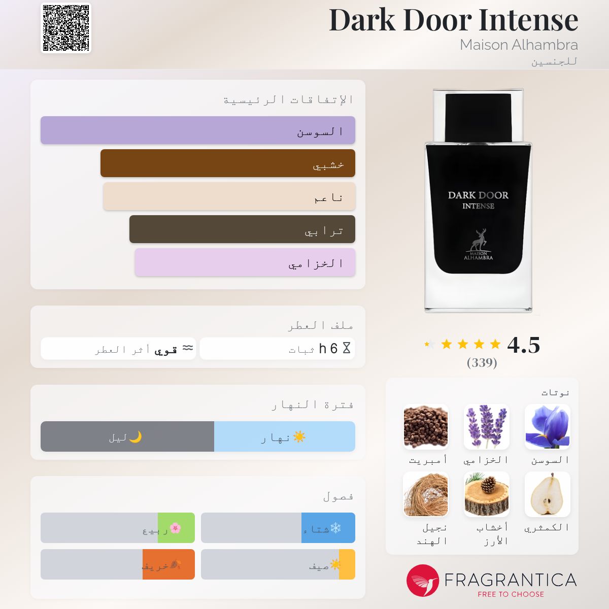 Maison Alhambra Dark Door Intense EDP Unisex 100ml