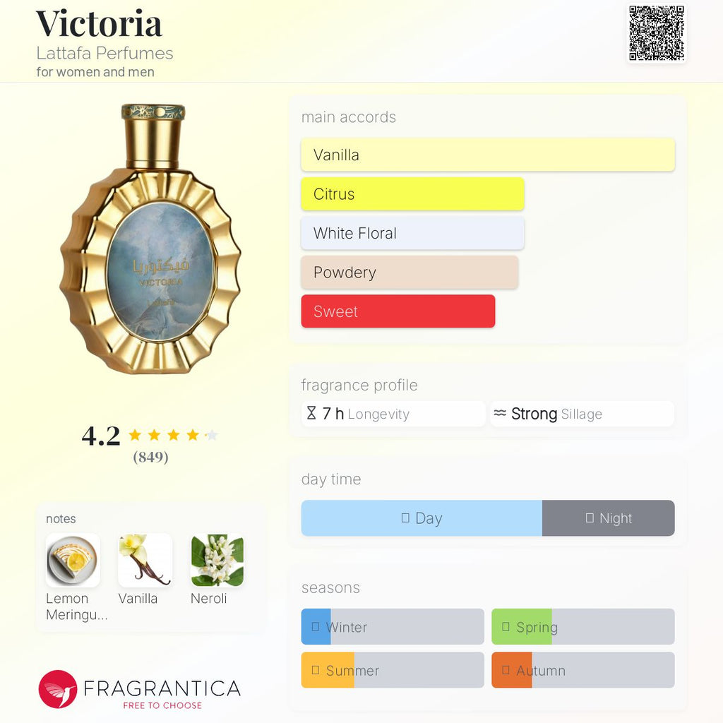 Lattafa Victoria Unisex 100ml