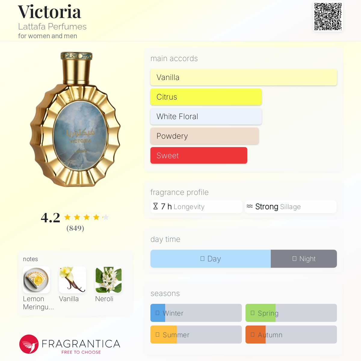 Lattafa Victoria Unisex 100ml