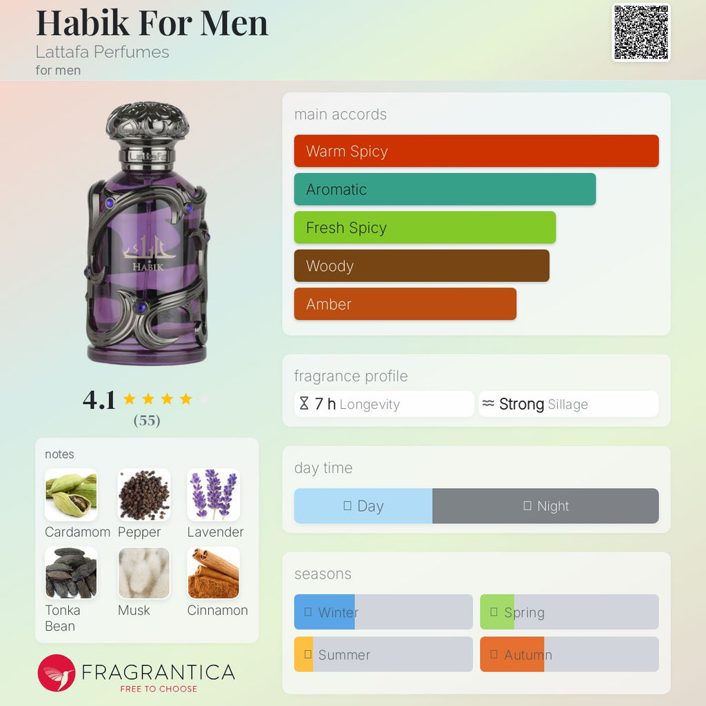 Lattafa Habib For Men 100ml