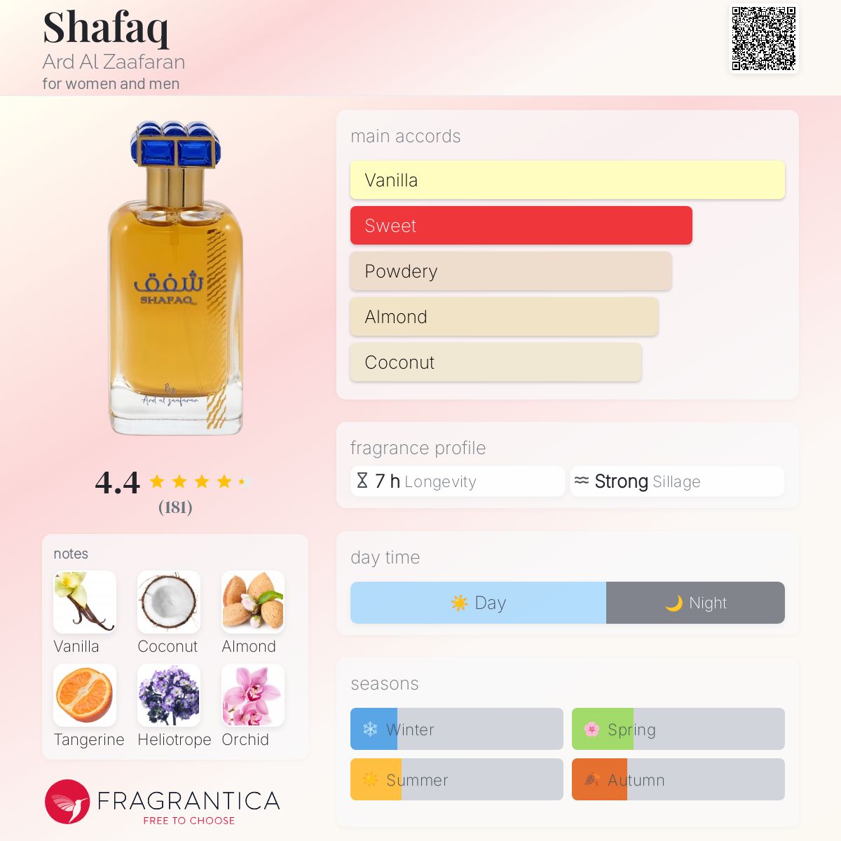 Ard Al Zaafaran Shafaq for women and men 100ml