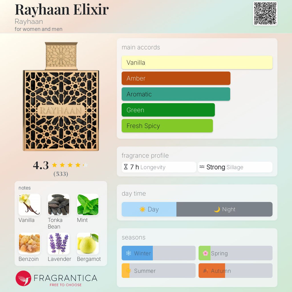 Rayhaan Elixir Rayhaan for both sexes
