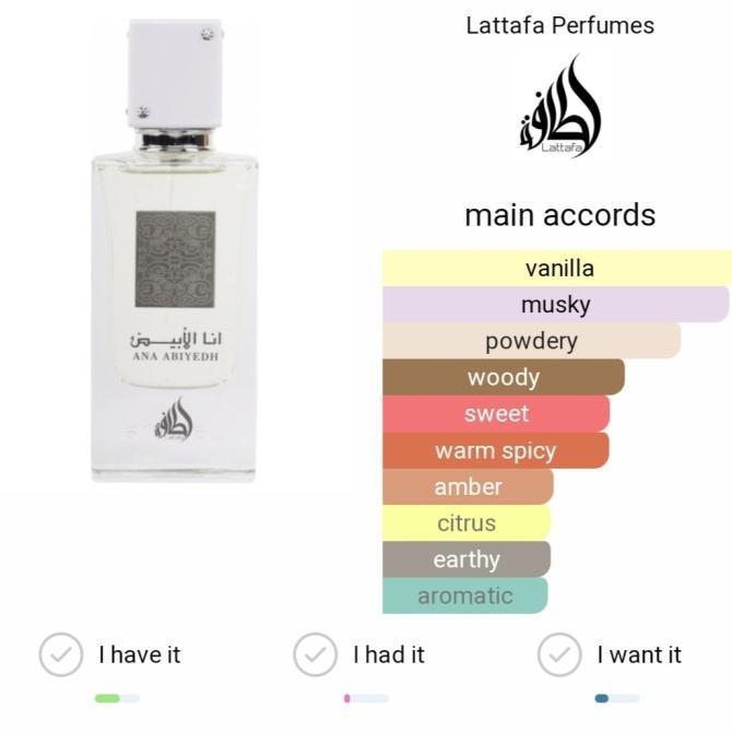Ana Abiyedh Lattafa Perfumes for women and men